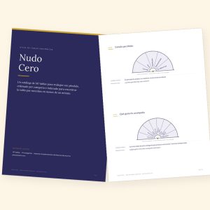 Atlas de tablas radiónicas imprimibles del método Nudo Cero