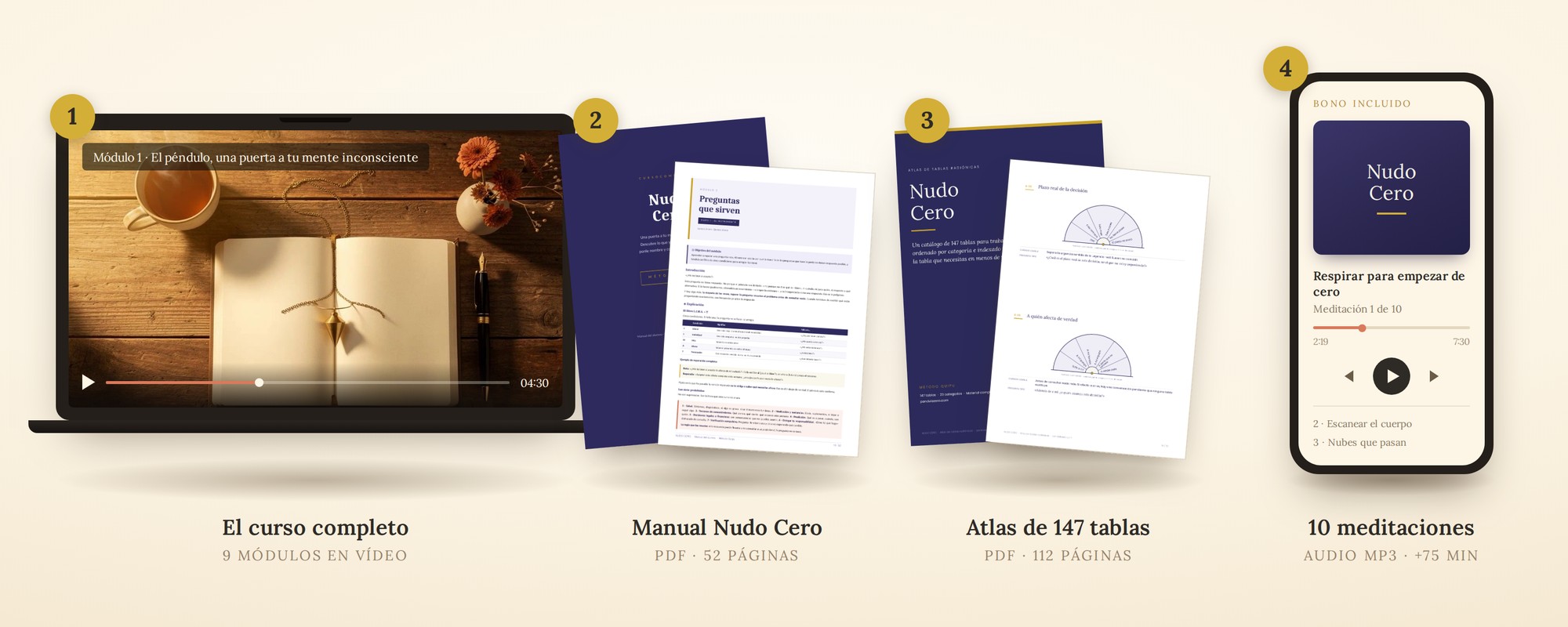 Los cuatro entregables del curso Nudo Cero: el curso en vídeo, el Manual en PDF de 52 páginas, el Atlas de 147 tablas radiónicas y las 10 meditaciones guiadas