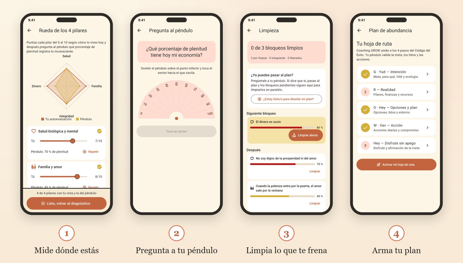 Cuatro pantallas de la app Quipu Zero: rueda de los 4 pilares, pregunta al péndulo, limpieza de bloqueos y plan de abundancia